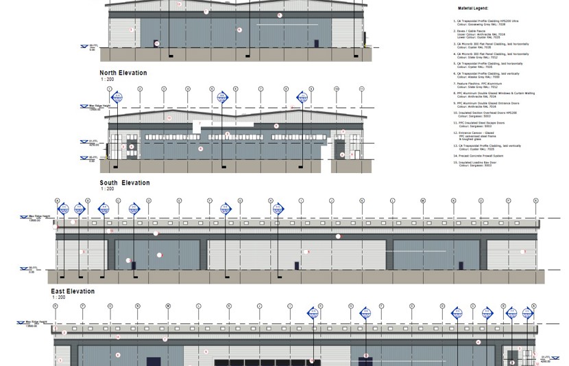 Elevations